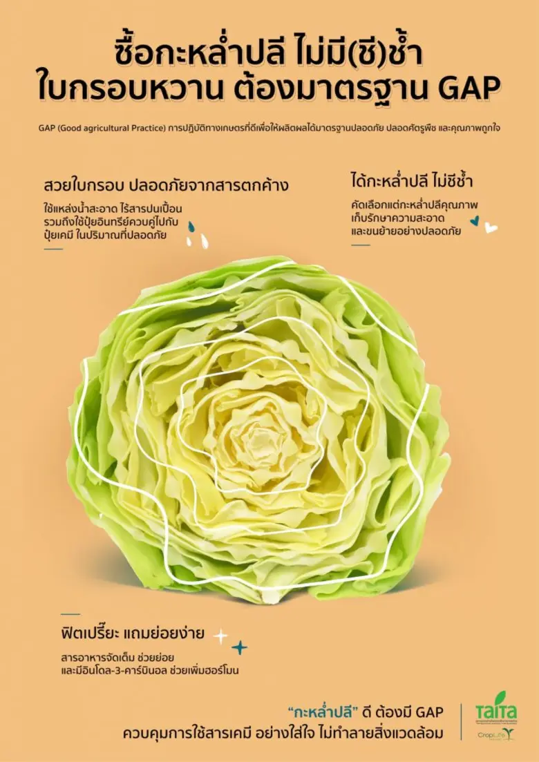 ไททา เดินหน้านำองค์ความรู้ เทคโนโลยีและนวัตกรรมเกษตร ผสานการทำเกษตรกรรมดั้งเดิม ผลักดันการทำเกษตรแบบสมาร์ทฟาร์มมิ่งรับยุคนิวนอร์มอล