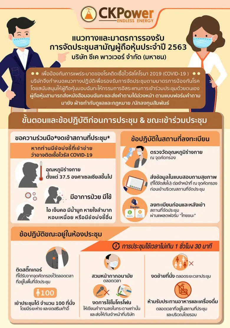 CKP เตรียมจัดประชุมผู้ถือหุ้นแบบ New Normal วันจันทร์ที่ 3 สิงหาคมนี้