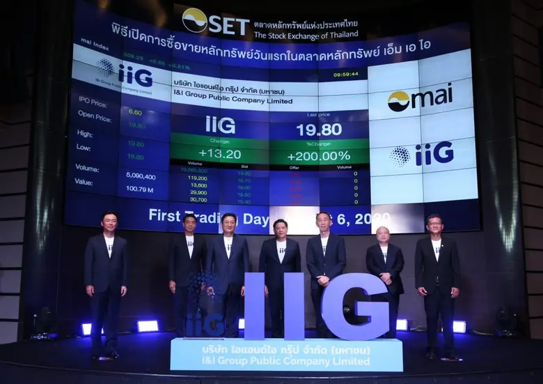 “IIG” สดใสเปิดเหนือจอง 200%