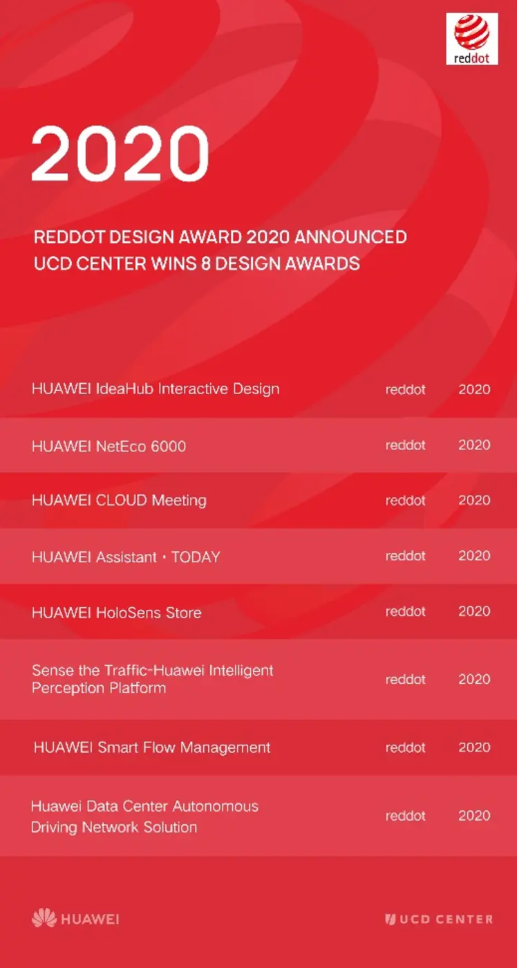 Dubbed the "Oscars" of the design industr...