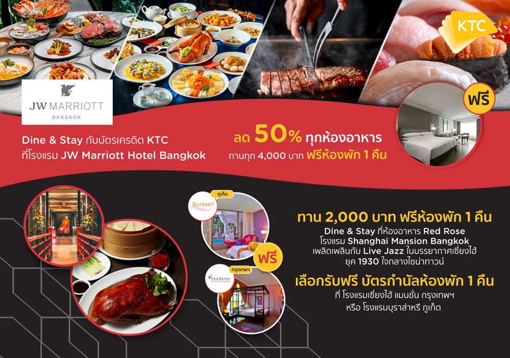 “เคทีซี” หรือ บริษัท บัตรกรุงไทย จำกัด (ม...