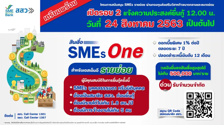 สสว. และ ธพว. เตรียมเปิดรับยื่นขอกู้สินเช...