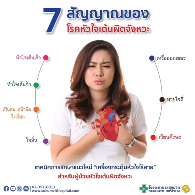 ภาวะอาการหัวใจเต้นผิดจังหวะ ที่เกิดขึ้นกั...
