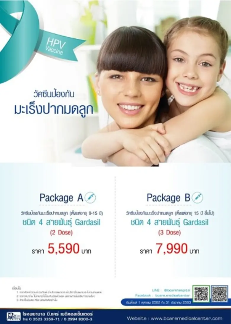 มะเร็งปากมดลูกเป็นโรคที่พบมากในหญิงไทยเป็นอันดับที่...