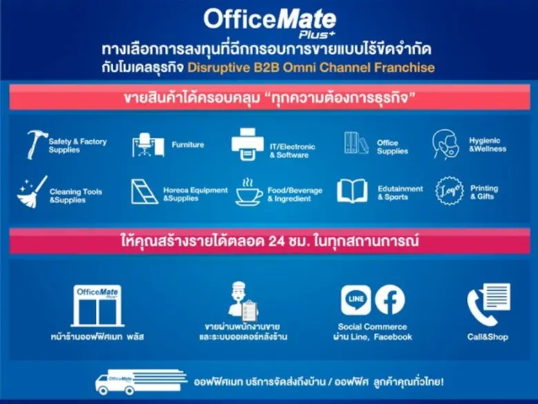 ออฟฟิศเมท พลัส รุกหนักธุรกิจแฟรนไชส์ร้านสะดวกซื้ออุปกรณ์สำนักงานเพื่อธุรกิจ มั่นใจอีก 5 ปี จะขยายได้ถึง 150 สาขา ให้ครอบคลุม 77 จังหวัดทั่วไทย