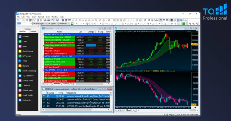 ไทยเควสท์ ประกาศจับมือ TeleTrader เปิดตัวบริการใหม่ TQ Professional เพิ่มทางเลือกให้นักลงทุนไทย