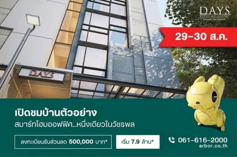 'คิวบ์ เรียล พร็อพเพอร์ตี้’ หรือ The Cube...