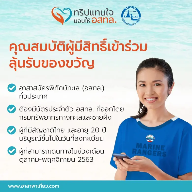 ททท. จัดแพ็กเกจทริปท่องเที่ยวให้ อสทล.ผู้พิทักษ์ทะเลไทย 600 ราย ภายใต้โครงการ “อาสาพาเที่ยว”