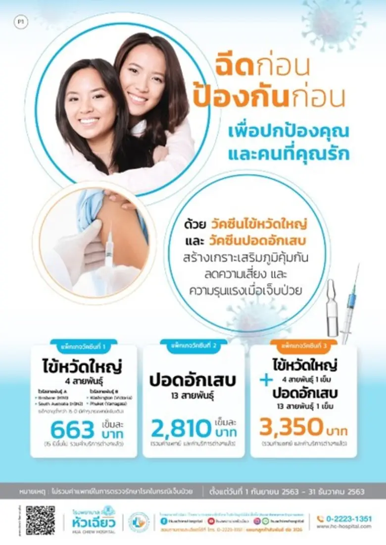 โรงพยาบาลหัวเฉียว เล็งเห็นถึงความปลอดภัย ...