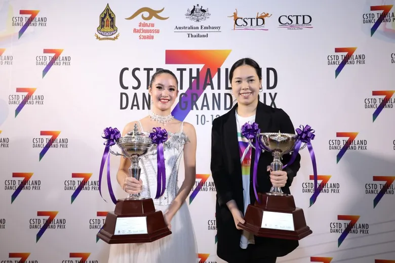 ประกาศผลแล้ว! กับสุดยอดเยาวชนนักเต้นของเมืองไทย คว้าถ้วยพระราชทานสมเด็จพระกนิษฐาธิราชเจ้า กรมสมเด็จพระเทพรัตนราชสุดาฯ สยามบรมราชกุมารี ประจำปี 2563