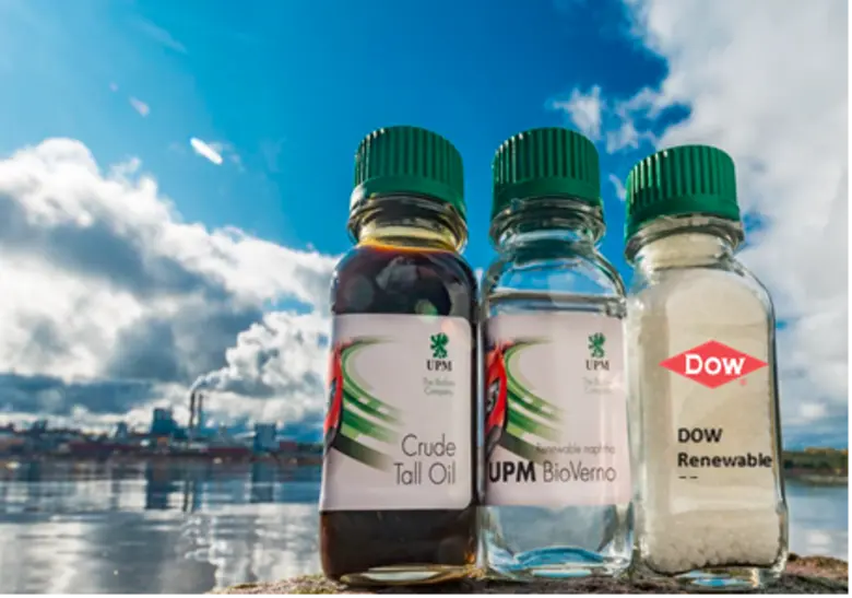 บริษัท ดาว (Dow) ร่วมกับคู่ค้าเปิดตัวฟิล์...