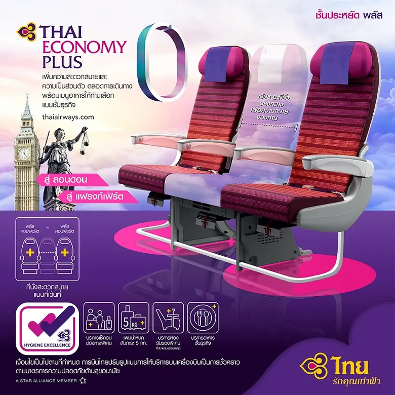 บริษัท การบินไทย จำกัด (มหาชน) เพิ่มบริกา...