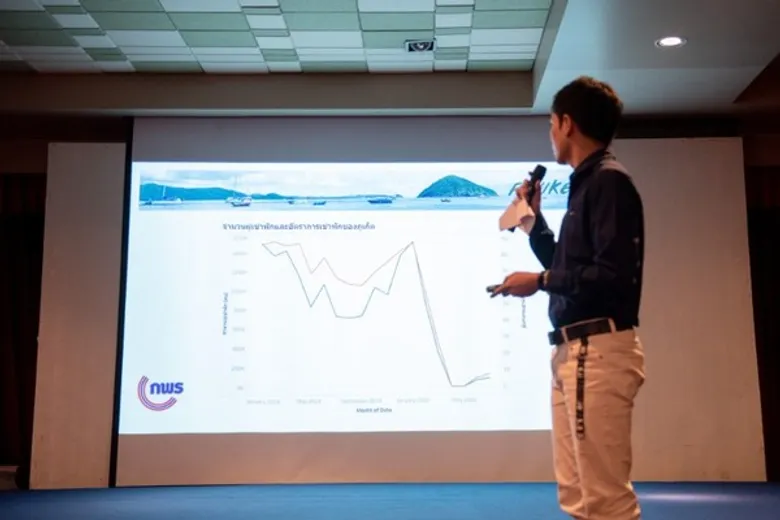 สำนักงาน ก.พ.ร. จัดงาน My Better Country Hackathon ครั้งที่ 6 หัวข้อ Open Government Data Visualization
