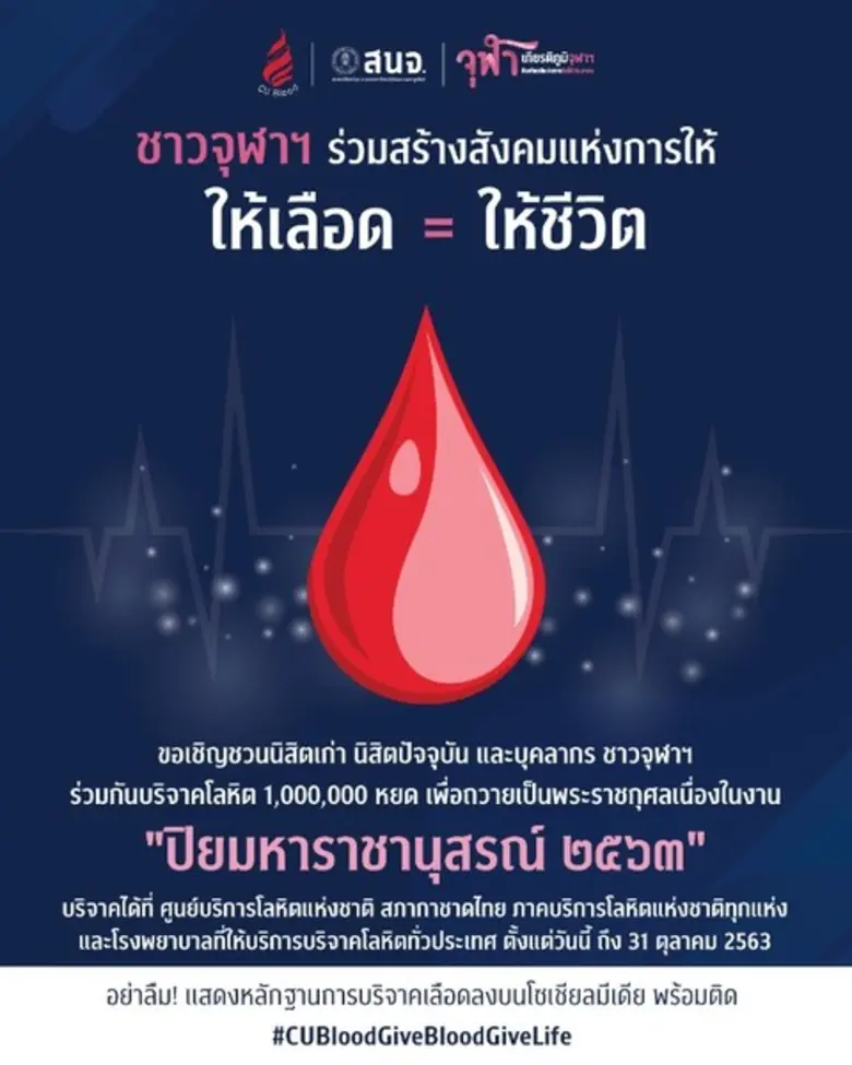 เริ่มต้นด้วยกลิ่นอายที่อบอวลไปด้วยพลังแห่...