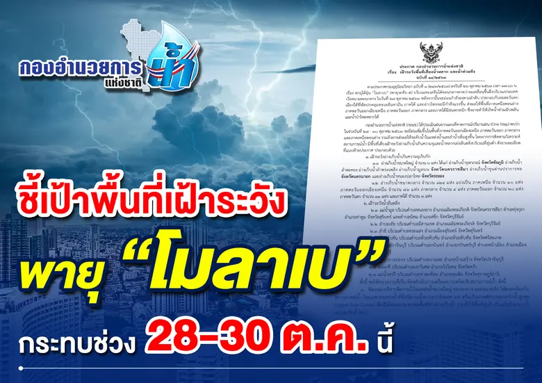 ตามประกาศกรมอุตุนิยมวิทยา ฉบับที่ 1 (243/...