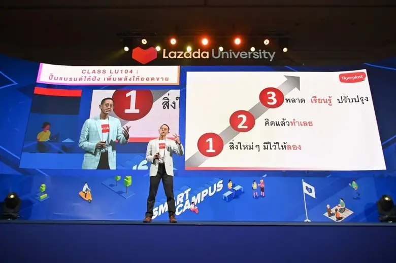 "มองให้ขาด มีมายด์เซ็ตที่ดี บนพื้นความรู้ที่แน่น" กูรูแนะเคล็ดลับความสำเร็จสำหรับผู้ประกอบการบนสนามอีคอมเมิร์ซ
