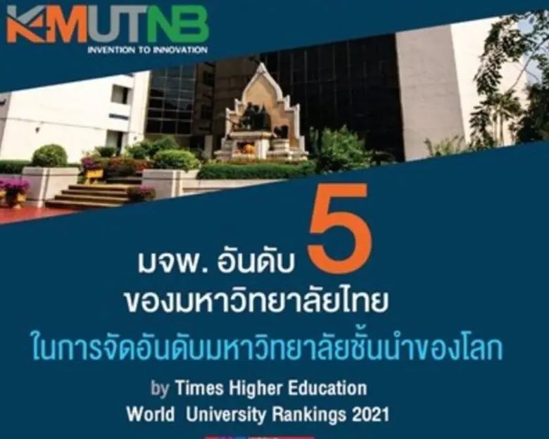 ศาสตราจารย์ ดร.สุชาติ เซี่ยงฉิน อธิการบดี...