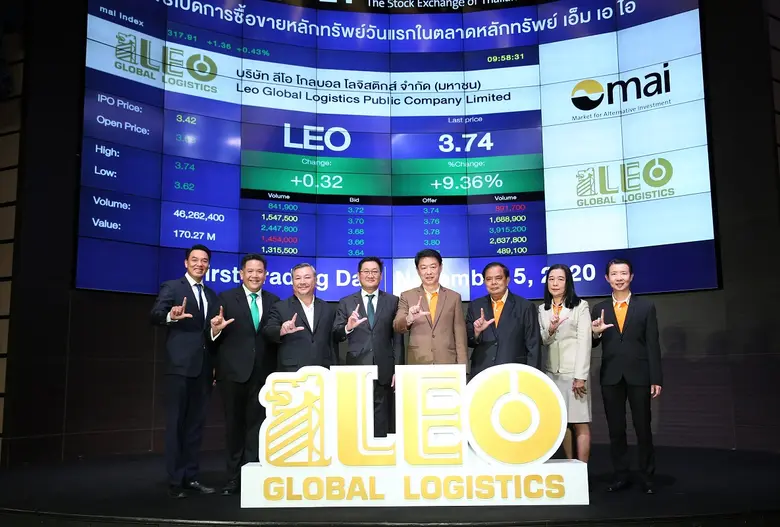 ภากร ปีตธวัชชัย กรรมการและผู้จัดการ ตลาดห...