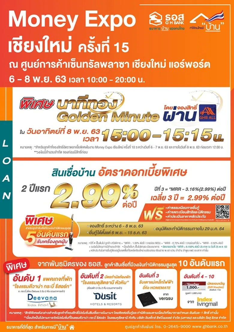 ธอส.ลุย Money Expo เชียงใหม่ ครั้งที่ 15 สินเชื่อบ้านดอกเบี้ยเฉลี่ย 3 ปีแรก 2.99% ต่อปี พร้อมดอกเบี้ยพิเศษวงเงินจำกัด!! ช่วงนาทีทอง Golden Minute