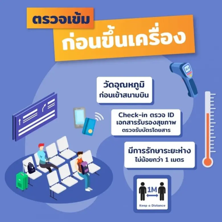 ศูนย์วิจัย RDI DPU เผยมาตรการฝ่าวิกฤต COVID เปิดขั้นตอนเที่ยวบินพิเศษ ภารกิจพาคนไทยกลับบ้าน