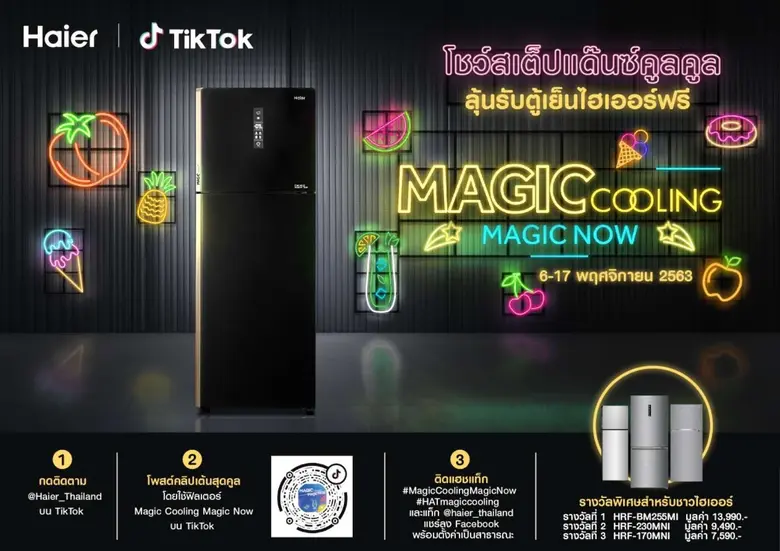 ไฮเออร์ สมาร์ท โฮม (SHE: 600690) แบรนด์เค...
