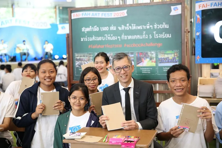 ทีเอ็มบีและธนชาต เปิดเวทีโชว์เคส "FAI-FAH ART FEST 2020" นิทรรศการศิลปะและการแสดงของเด็กไฟ-ฟ้า พร้อมร่วม ช้อป-ชม-ช่วย