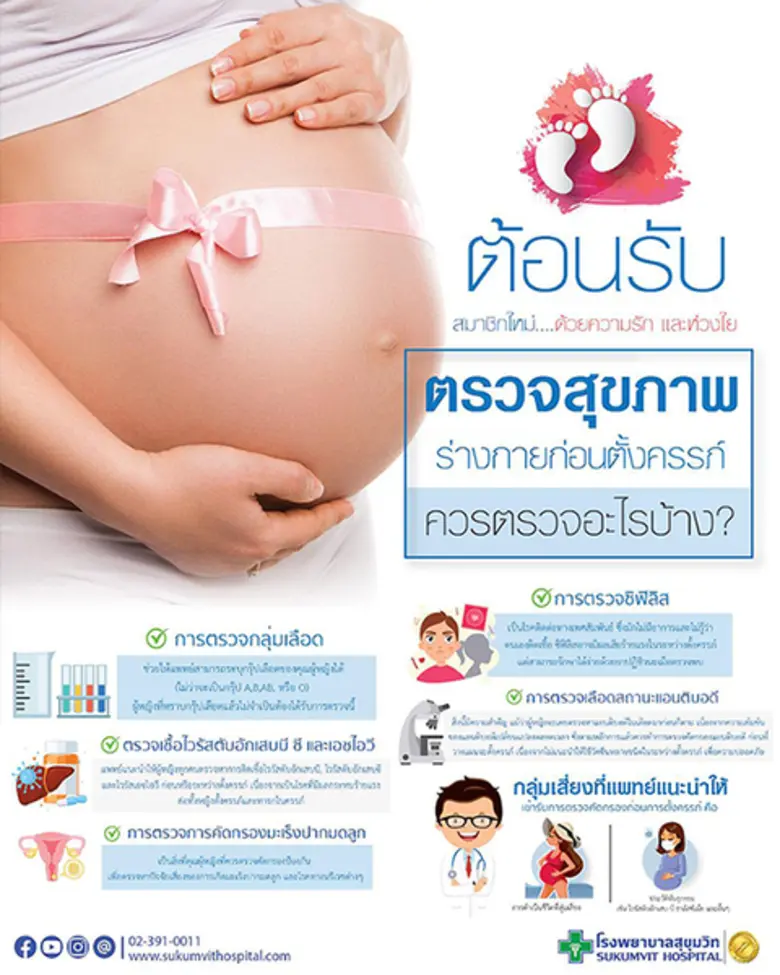 การตรวจคัดกรองก่อนตั้งครรภ์ของคุณผู้หญิงช่วยให้แพทย...