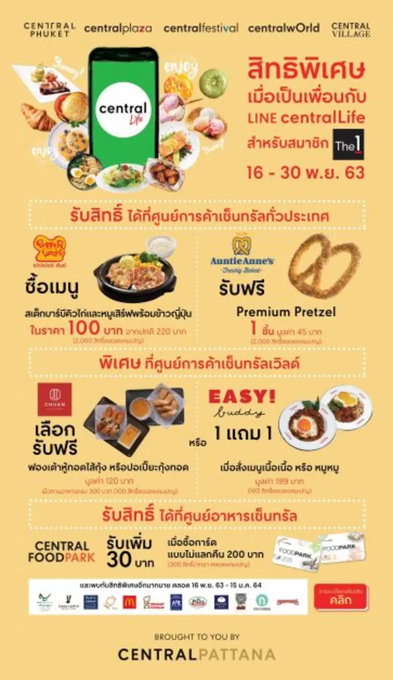 ศูนย์การค้าเซ็นทรัลฯ 33 สาขาทั่วประเทศ เอ...