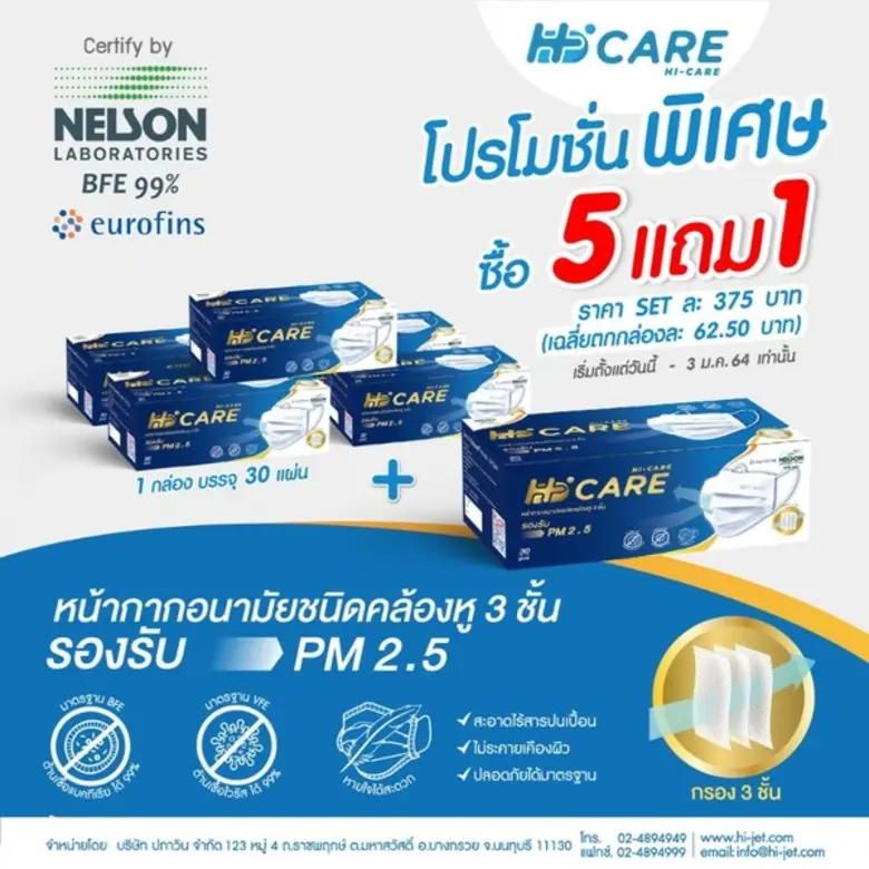 รายงานข่าวจาก บริษัท ปภาวิน จำกัด เปิดตัว...