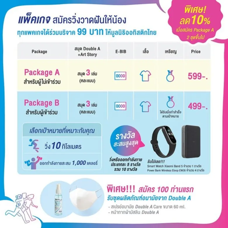 ขยายเวลารับสมัคร Double A วิ่งวาดฝันให้น้องออทิสติก