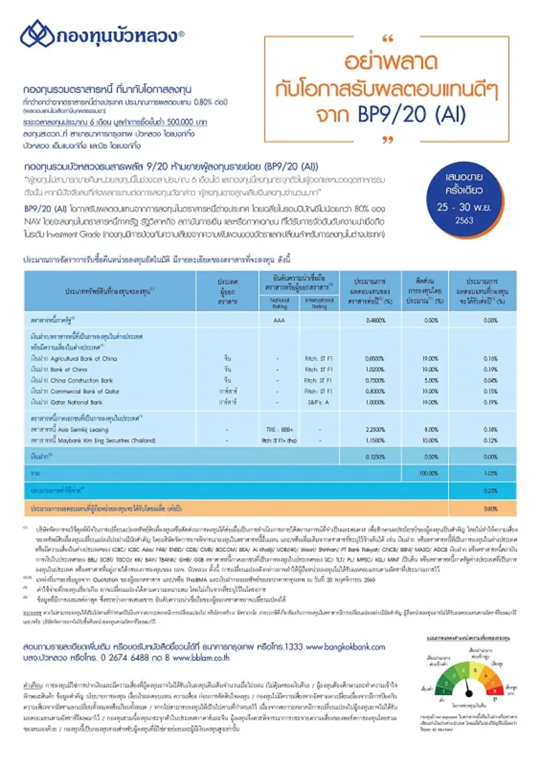 กองทุนบัวหลวงเสนอขาย IPO 'กองทุนรวมบัวหลว...