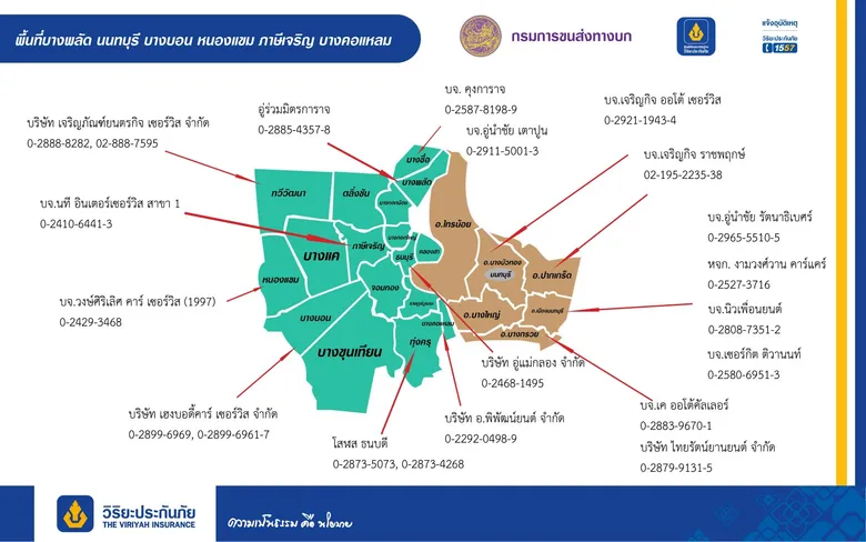 วิริยะประกันภัย ร่วมรณรงค์เดินทางปลอดภัย ให้บริการตรวจรถฟรี ในช่วงเทศกาลปีใหม่