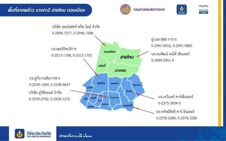 วิริยะประกันภัย ร่วมรณรงค์เดินทางปลอดภัย ให้บริการตรวจรถฟรี ในช่วงเทศกาลปีใหม่