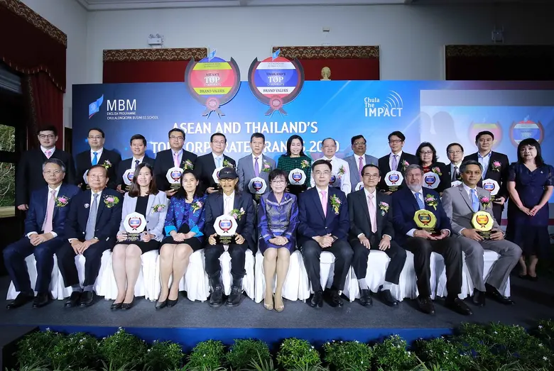 หลักสูตรปริญญาโทด้านแบรนด์และการตลาด คณะพ...
