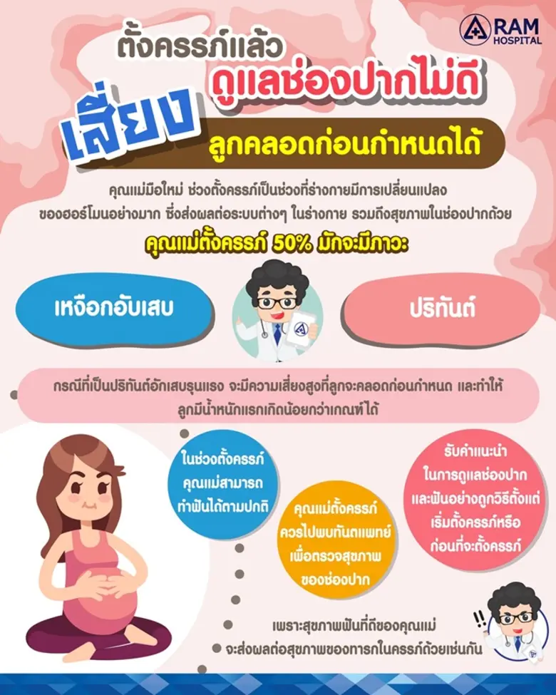 ตั้งครรภ์แล้วดูแลช่องปากไม่ดี เสี่ยงลูกคล...