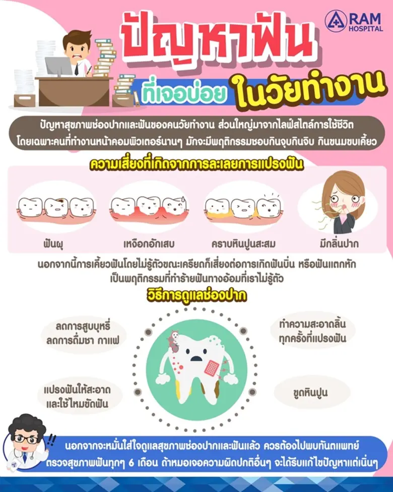 เชื่อว่าคงเคยได้ยินบทความที่โจมตีว่าวัยทำ...
