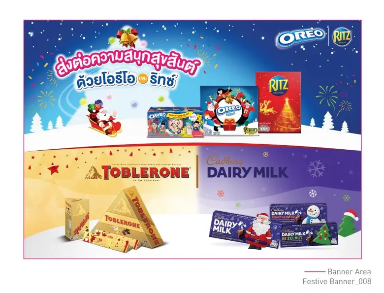 บริษัท มอนเดลีซ อินเตอร์เนชันแนล (ประเทศไ...