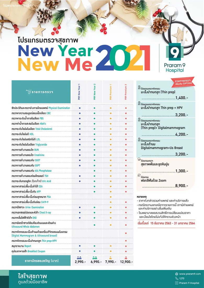 รพ.พระรามเก้า ส่งท้ายปี จัดแคมเปญพิเศษ  "เปลี่ยนตัวเองรับปีใหม่ New Year New Me 2021"