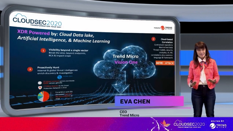 เทรนด์ไมโคร จัด CLOUDSEC 2020 อย่างยิ่งใหญ่ มุ่งให้องค์กรเสริมแกร่งด้านความปลอดภัยและเข้าถึงแหล่งความรู้ด้านไซเบอร์ซิเคียวริตี้