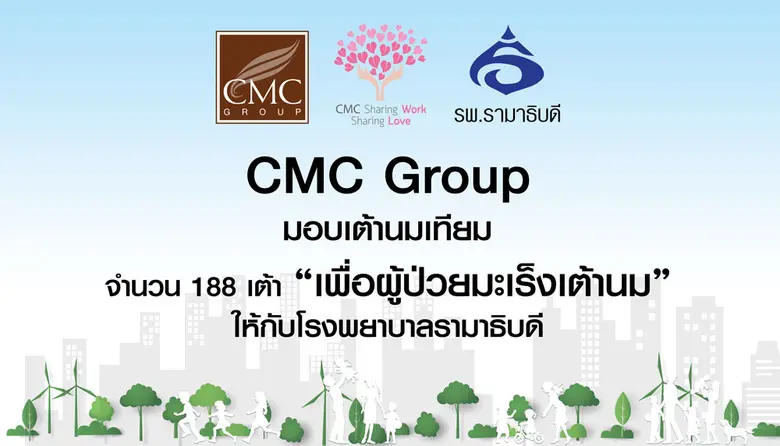 นางสาวอนงค์ลักษณ์ แพทยานันท์ กรรมการผู้จั...