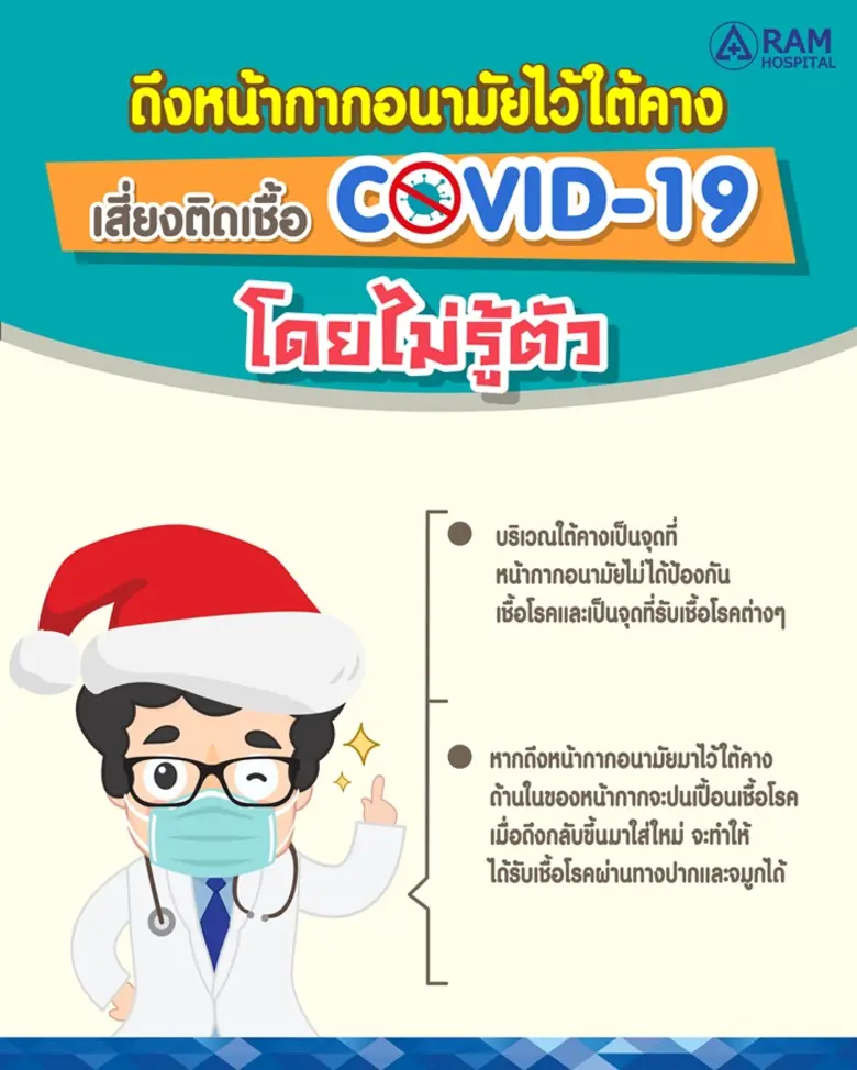 ดึงหน้ากากอนามัยไว้ใต้คาง เสี่ยงติดเชื้อ " COVID-19 "โดยไม่รู้ตัว