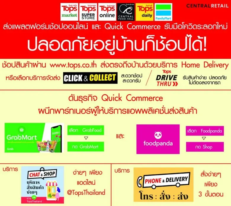 กรณีสถานการณ์การแพร่ระบาดระลอกใหม่ของเชื้...