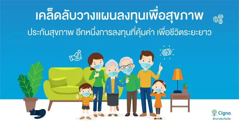 จากผลสำรวจคะแนนสุขภาพและความเป็นอยู่แบบ 3...