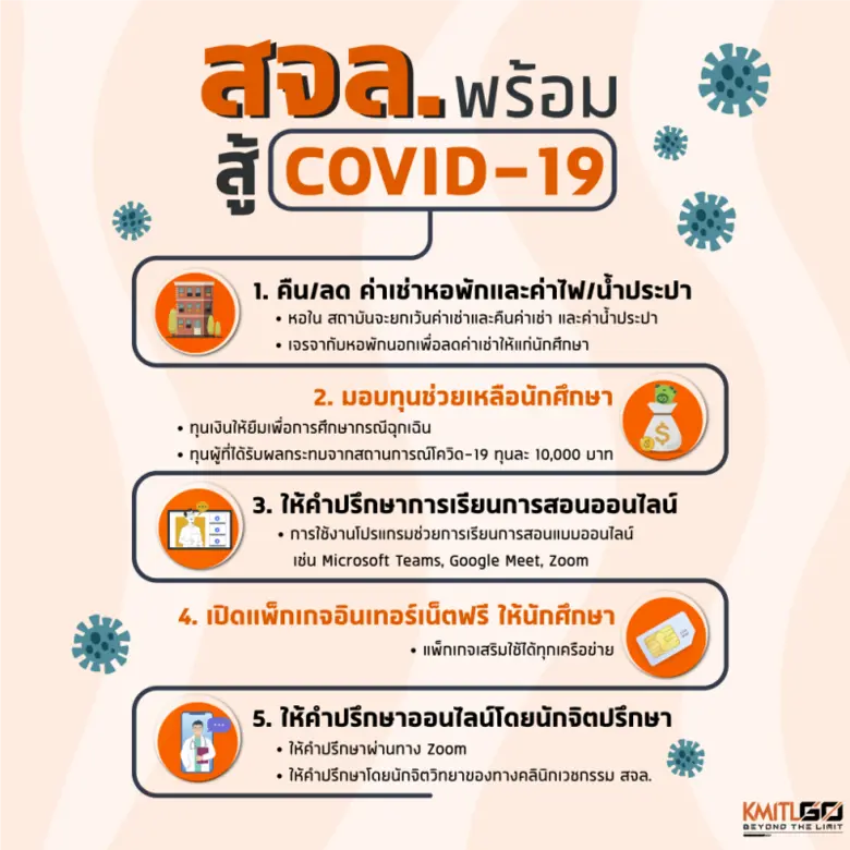 สถาบันเทคโนโลยีพระจอมเกล้าเจ้าคุณทหารลาดก...