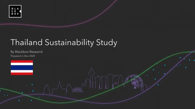 ผลการสำรวจของ Blackbox Research ชี้ให้เห็...
