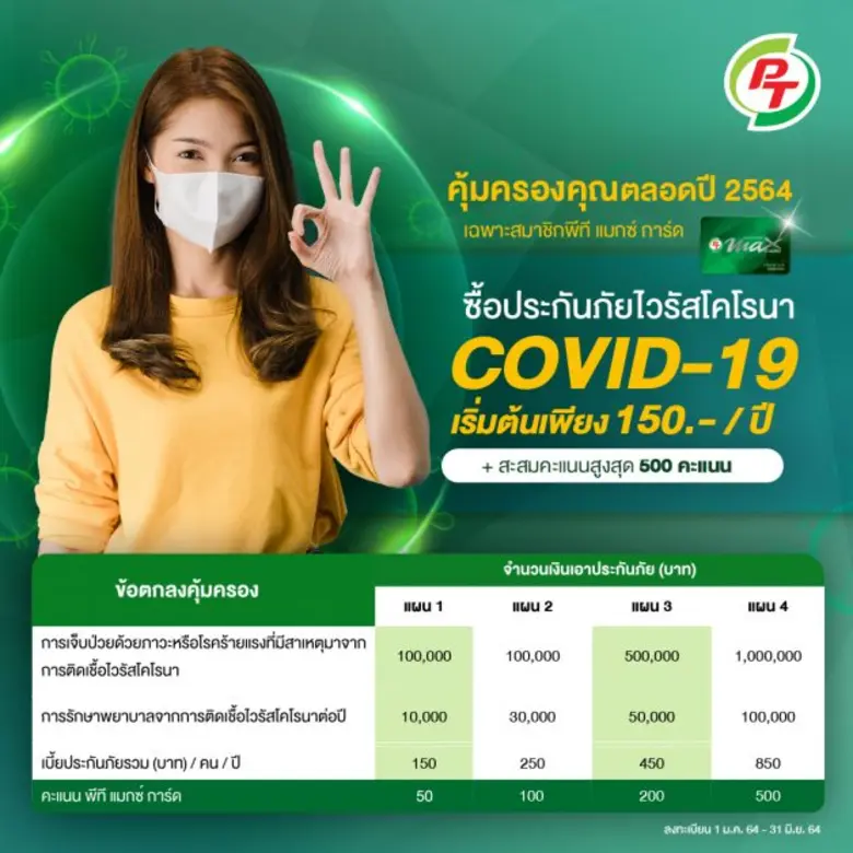 ด้วยความห่วงใยในสุขภาพของสมาชิก PT Max Ca...