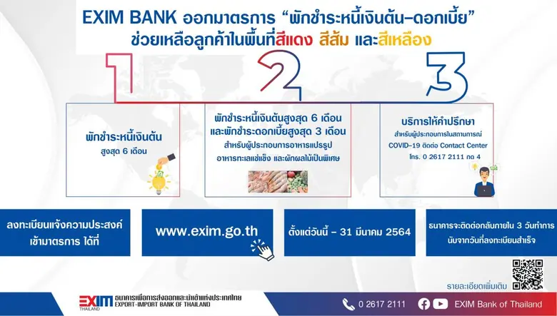 นายพิศิษฐ์ เสรีวิวัฒนา กรรมการผู้จัดการ ธ...