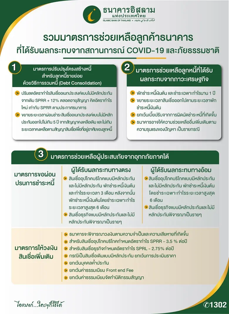 ธนาคารอิสลามแห่งประเทศไทย (ไอแบงก์) พร้อม...