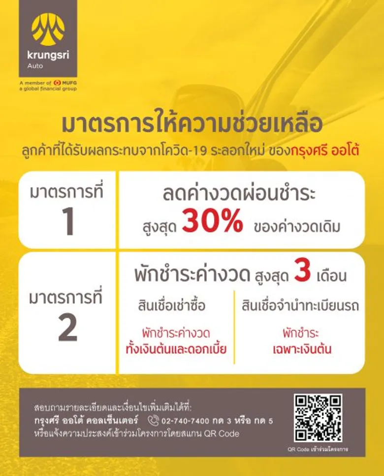 "กรุงศรี ออโต้" ประกาศมาตรการช่วยเหลือลูกค้า ที่ได้รับผลกระทบจากการระบาดของโควิด-19 ระลอกใหม่