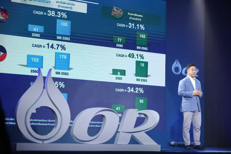โออาร์ พร้อมขายหุ้นสามัญเพิ่มทุนต่อประชาชนทั่วไปเป็นครั้งแรก (IPO) เปิดโอกาสให้คนไทยร่วมเติบโตไปด้วยกันกับแบรนด์ไทยที่จะก้าวไปเป็นแบรนด์ระดับโลก